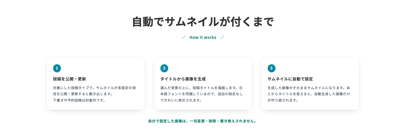 自動でサムネイルが付くまでの3ステップ